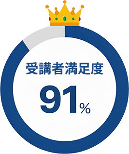 受講者満足度
