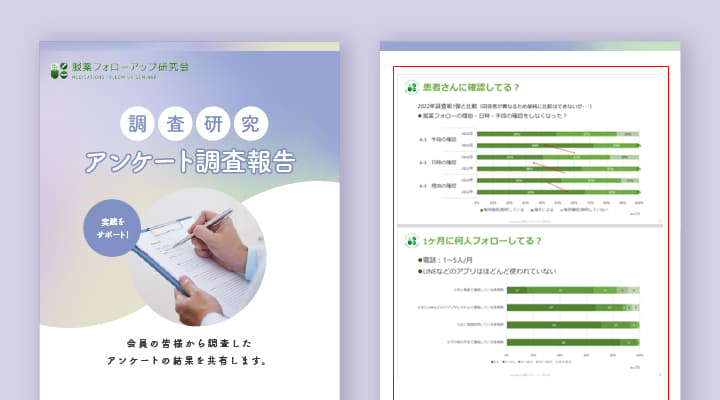＜第2回＞服薬フォローアップの実態調査